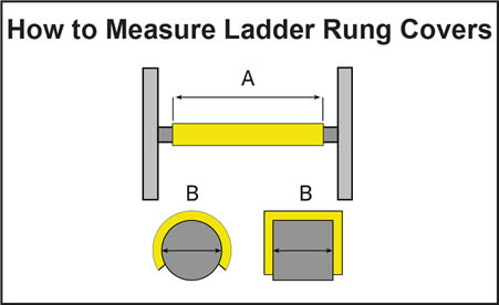 Ladder Rung Covers - Anti-Slip, Easy to Install, Prevent Slips and