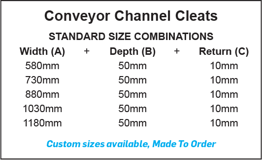 Conveyor Channel Cleats Size