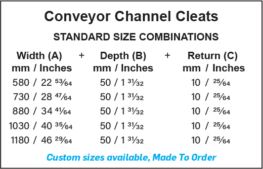 Conveyor Channel Cleats Size